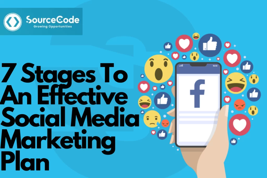 7 Stages To An Effective Social Media Marketing Plan